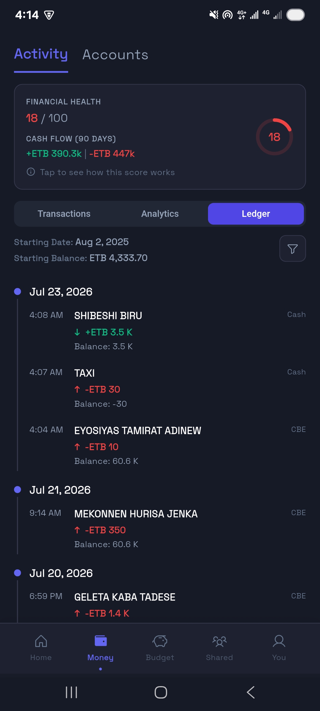 Ledger