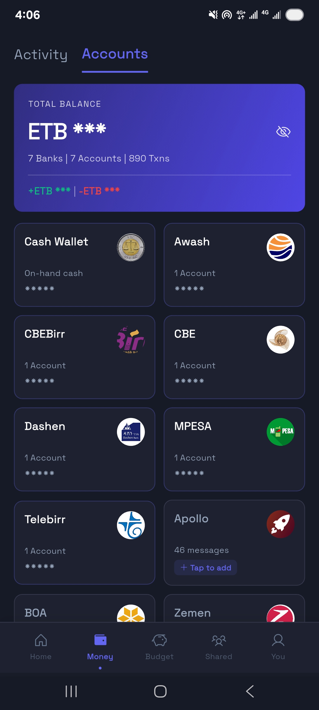 Accounts across banks