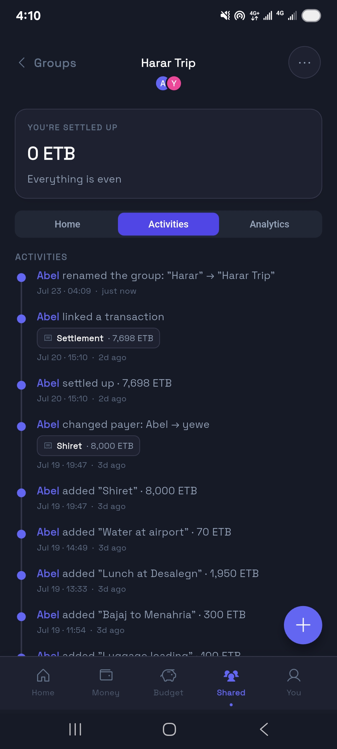 Shared activities