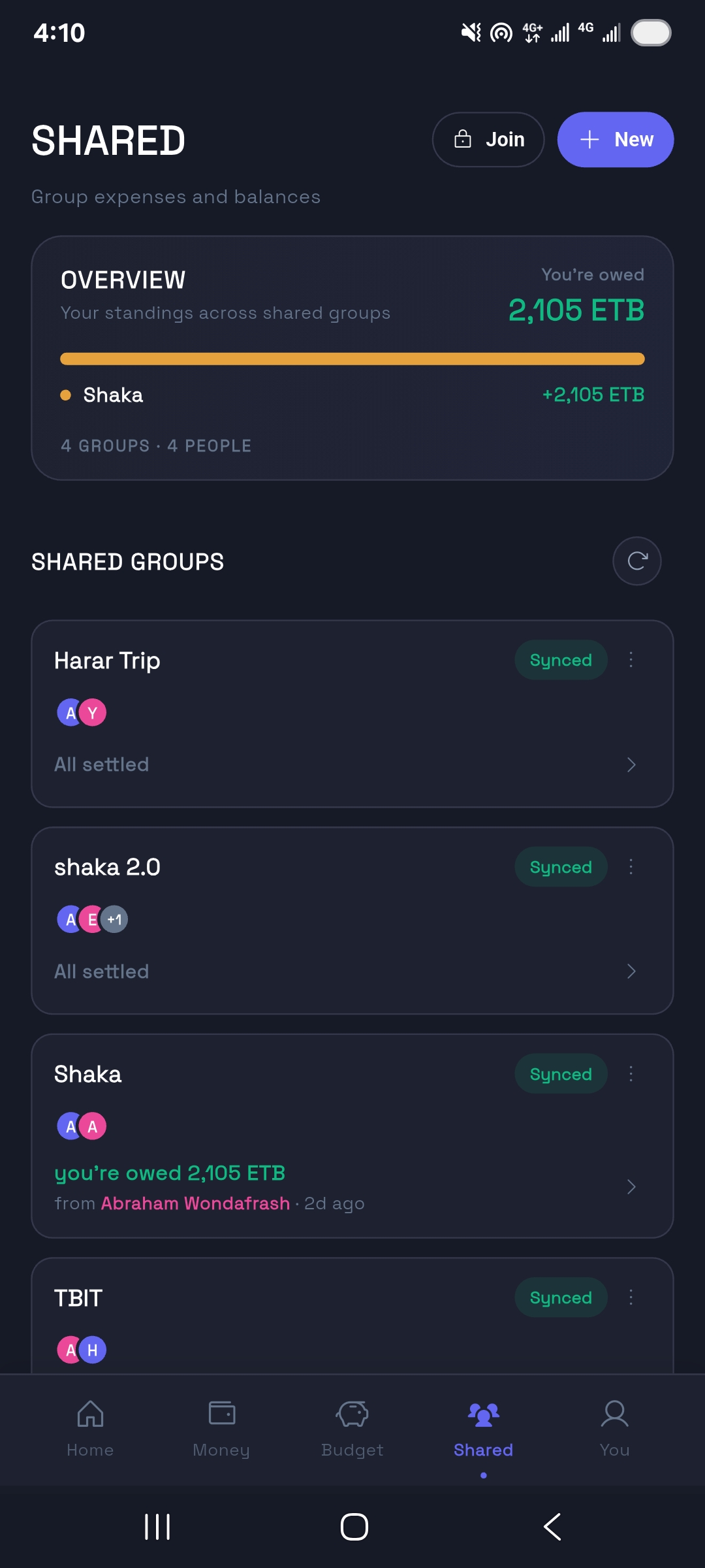 Shared dashboard